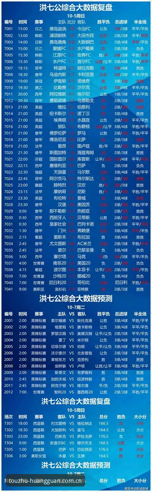 皇冠体彩网站赛事数据常见问题深度解析：老用户避坑实用指南